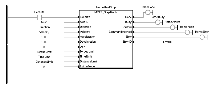 UDFB StepBlock: FBD example